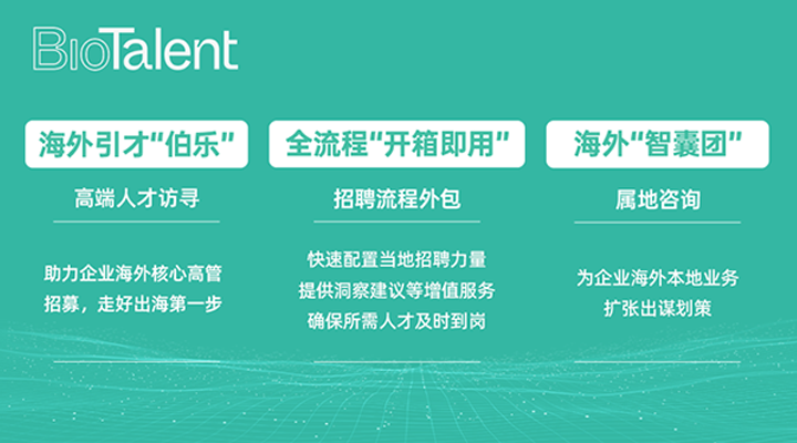 猎头公司大富豪棋牌最新官网版国际的海外分支团队BioTalent专注于生命健康领域的人才服务