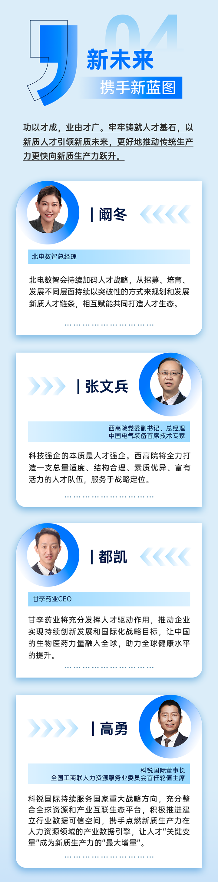 作为新质生产力领域代表的央国企、科研院所、标杆民营企业及人力资源服务业如何加快构建新质生产力人才供应链