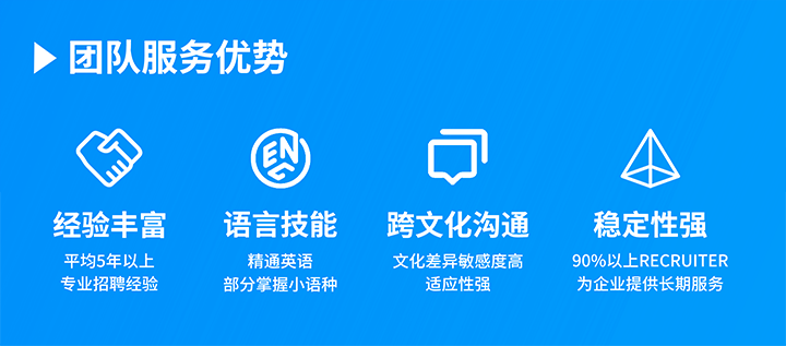 知名人力资源服务供应商大富豪棋牌最新官网版国际在助力企业全球化布局海外招聘的过程中具备独特的服务优势