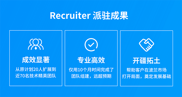 人力资源公司大富豪棋牌最新官网版国际的海外子公司为客户企业给予及时雨