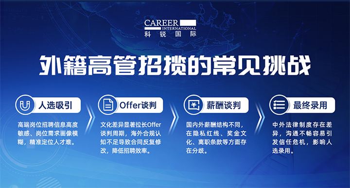 人力资源公司大富豪棋牌最新官网版国际给予各阶段中企出海的一体化人力资源解决方案，尤其擅长于跨国高管的猎取
