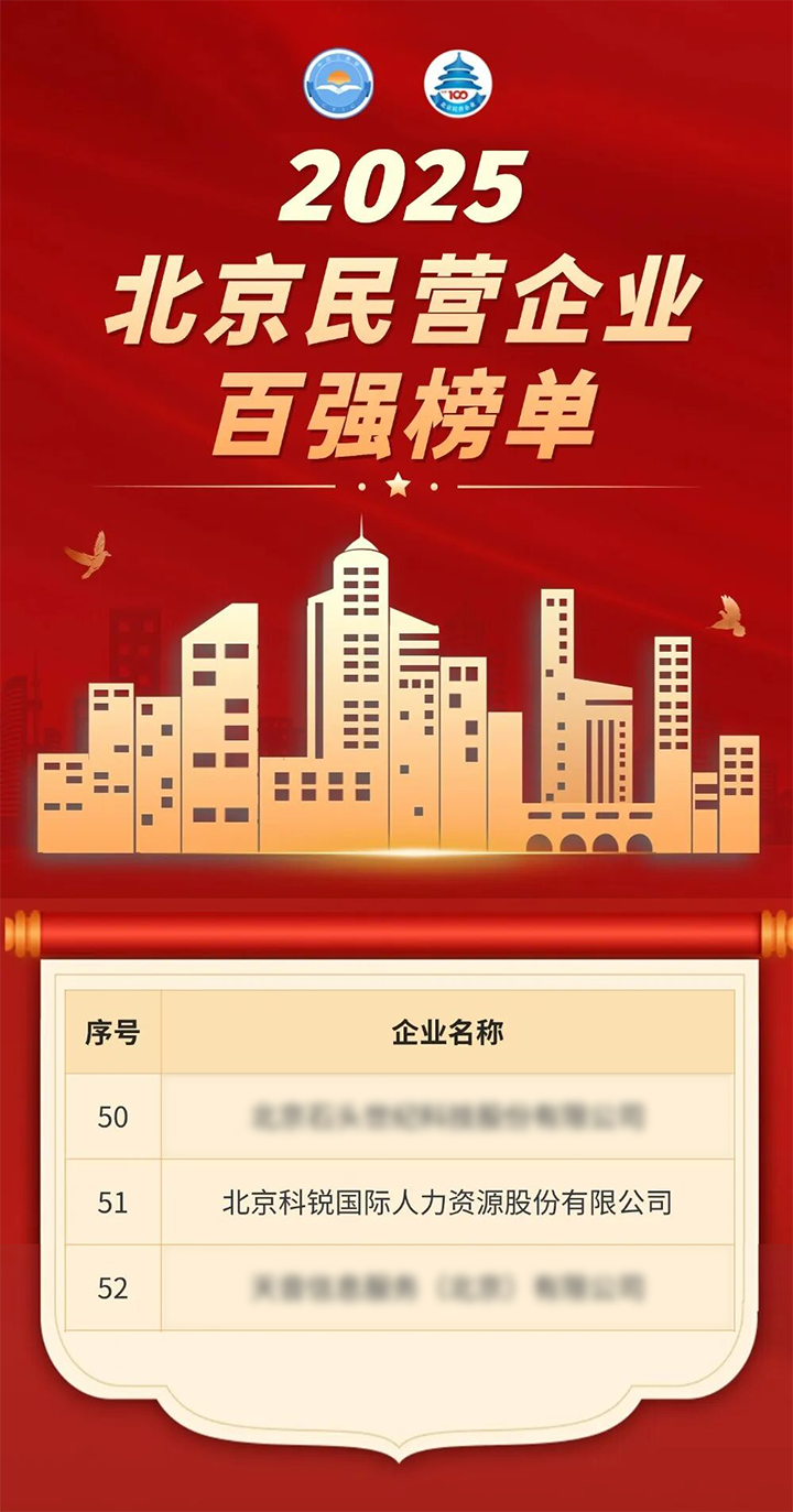 人力资源公司大富豪棋牌最新官网版国际荣登北京市工商联发布的2025北京民营企业百强榜单